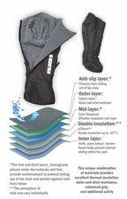 Comfort Extreme Pro Rollstuhl-Fußsack für extreme Kälte - Outlet